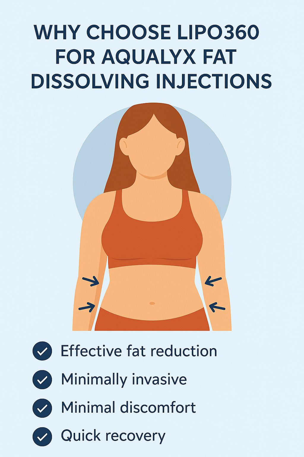 Benefits for Aqualyx Weymouth on the stomach
